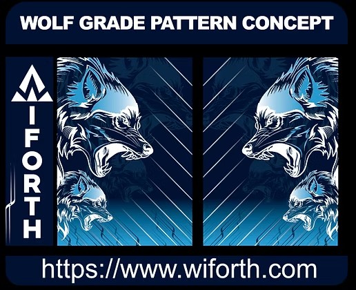 WOLF GRADE PATTERN CONCEPT